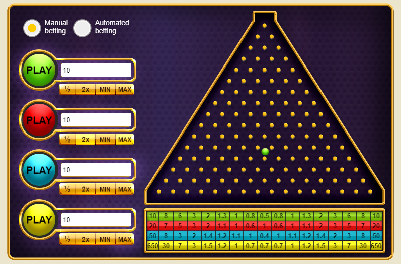 Plinko: a fair game evaluation 2025 +